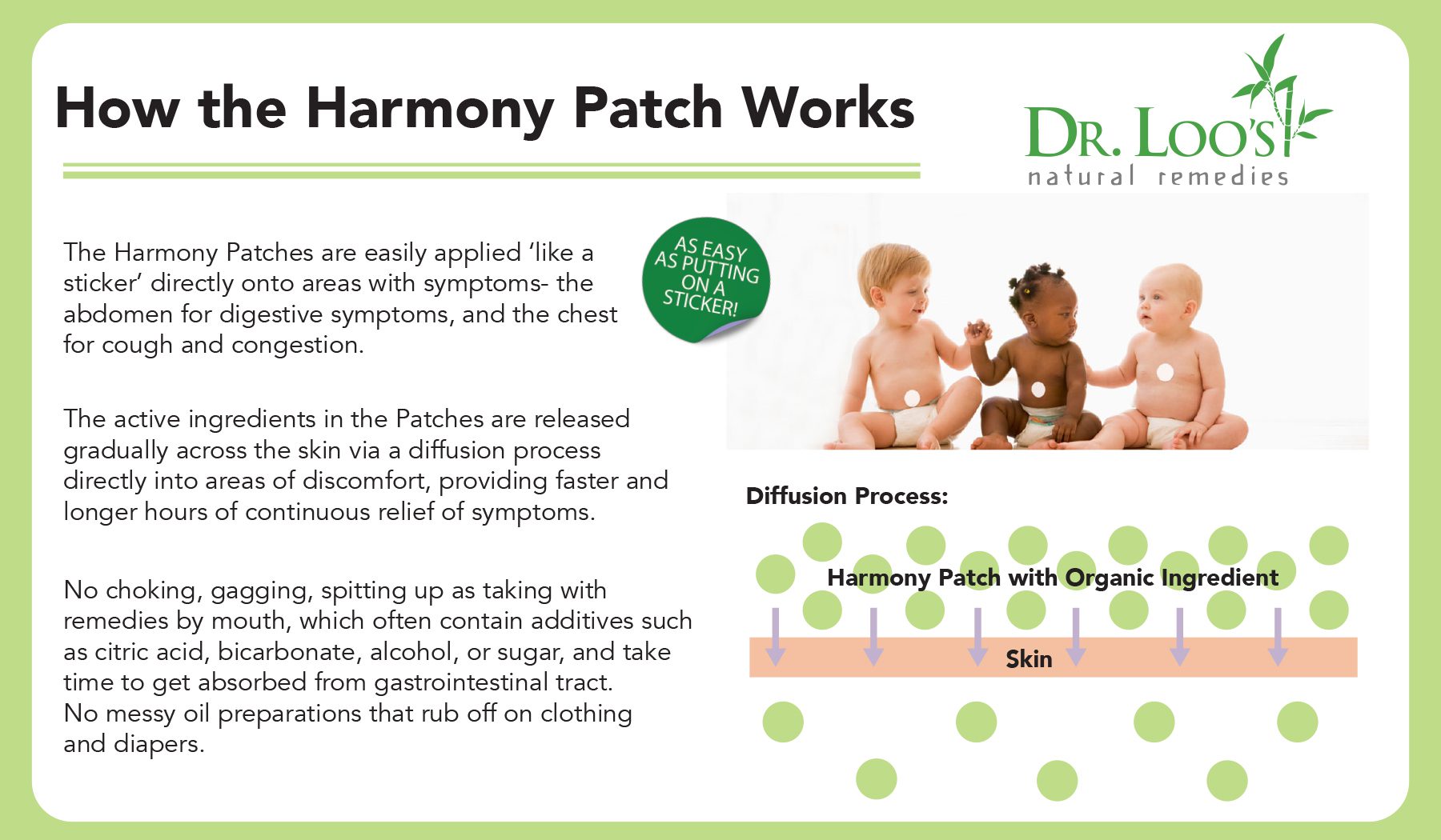 How it works - Dr. Loos Patches - Dr. Loos Natural Remedie